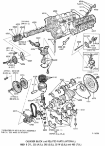 A technical page from a Ford Light Truck Facts book listing displacement, bore/stroke, and tuning specifications for the 255, 302, and 351W V8 engines.