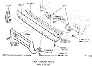 A technical diagram showing the assembly of a front bumper for a 1980-86 Ford, highlighting the push bar (17984), bumper face (17757), and all associated mounting bolts and nuts like 385397-S.
