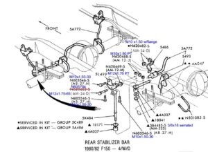 A technical exploded view of the rear suspension identifying the stabilizer bar, mounting U-bolts (5A491), and frame-end links with factory base part numbers.