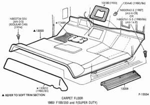 Factory diagram of 1980-1986 Ford truck cab floor showing carpet placement, mounting screws, and support brackets.