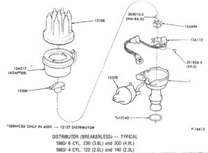 A technical part number table for Ford truck distributor armatures and stator assemblies, categorized by year, engine, and ignition type.