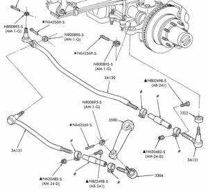 An exploded technical view showing the drag link, tie rod ends, and adjusting sleeves for a 1980-86 Ford F-Series truck front end.