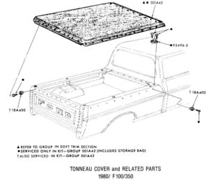 A technical exploded view showing the vinyl cover, the arched support bows, and the mounting rails for a 1980-86 Ford Styleside pickup bed.