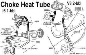 Diagram showing the vacuum and heat tube plumbing for a Ford hot air choke system on a Motorcraft carburetor.